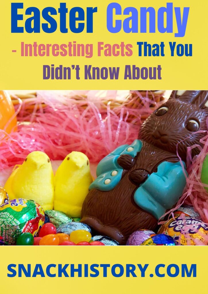 Easter Candy Interesting Facts That You Didn’t Know About